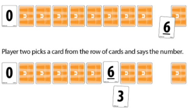 4A Scrambled Numbers One to Ten 